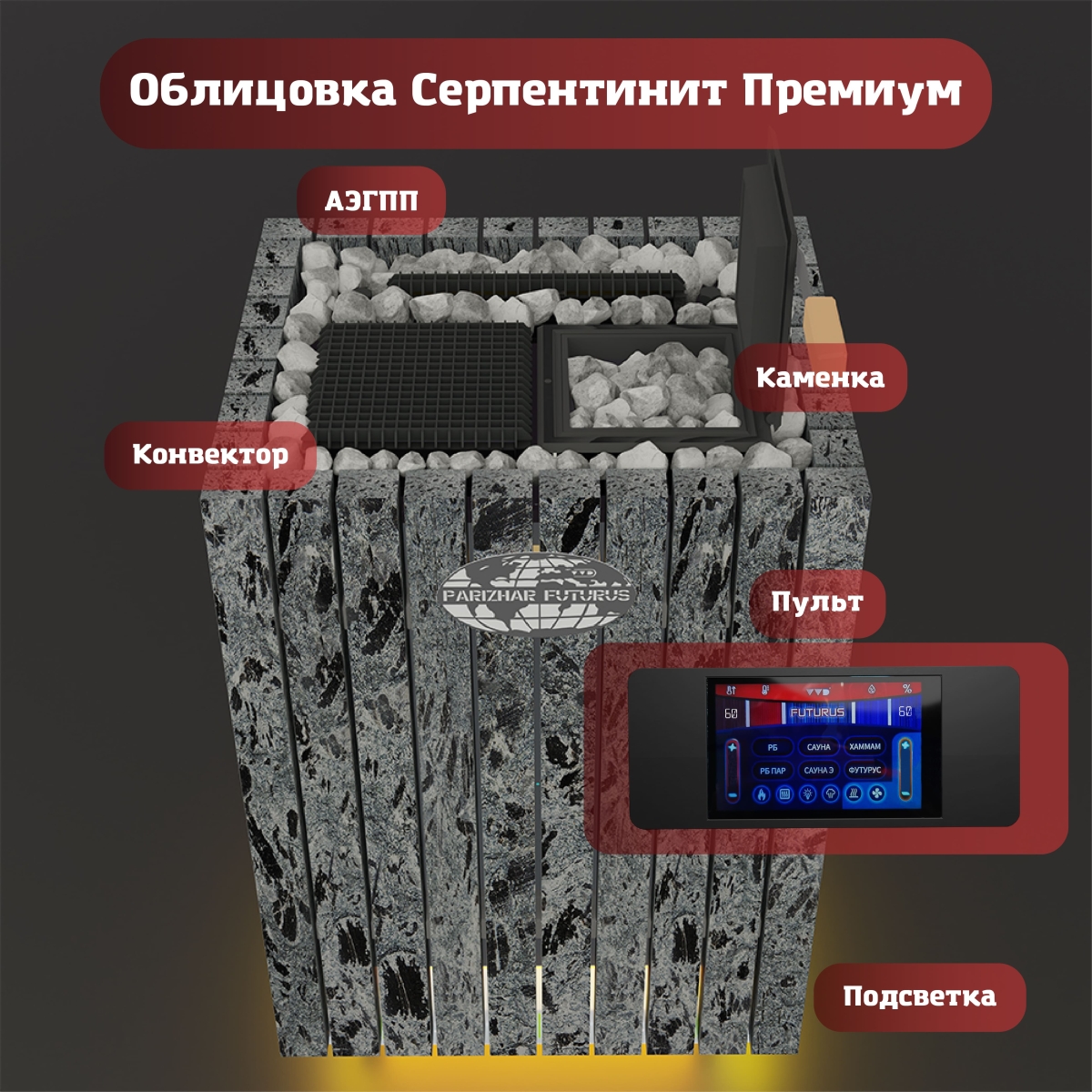 Электрическая паротермальная печь 2,0 «ПАРиЖАР Футурус» — изображение 6